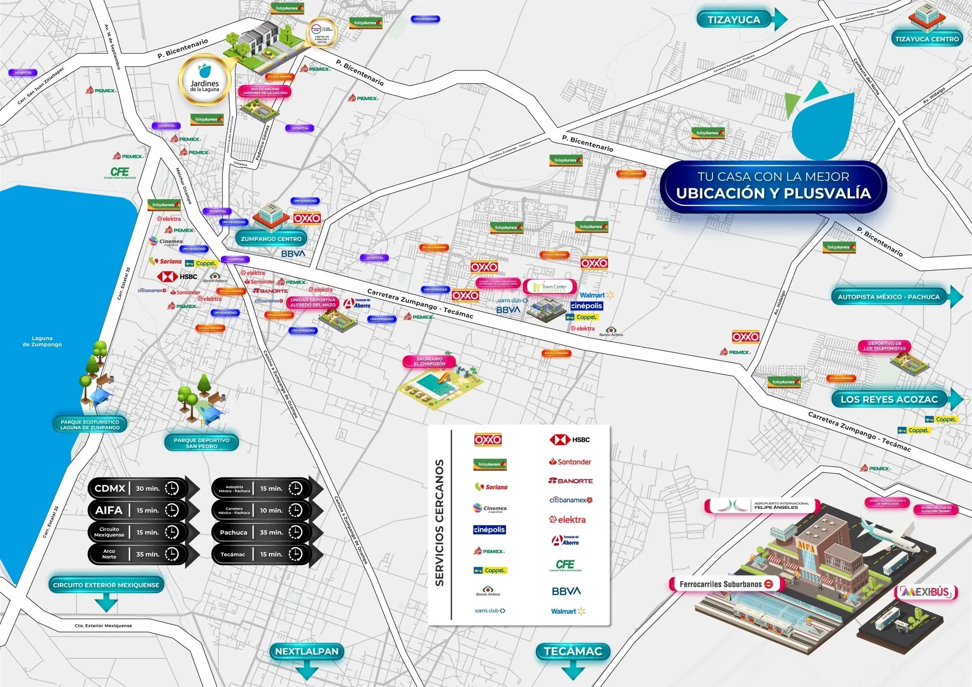 Mapa ilustrativo que muestra todos los puntos de interés para las personas que vivirán en Jardines de la Laguna, Zumpango Estado de México.